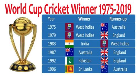 cricket world cup winners by year